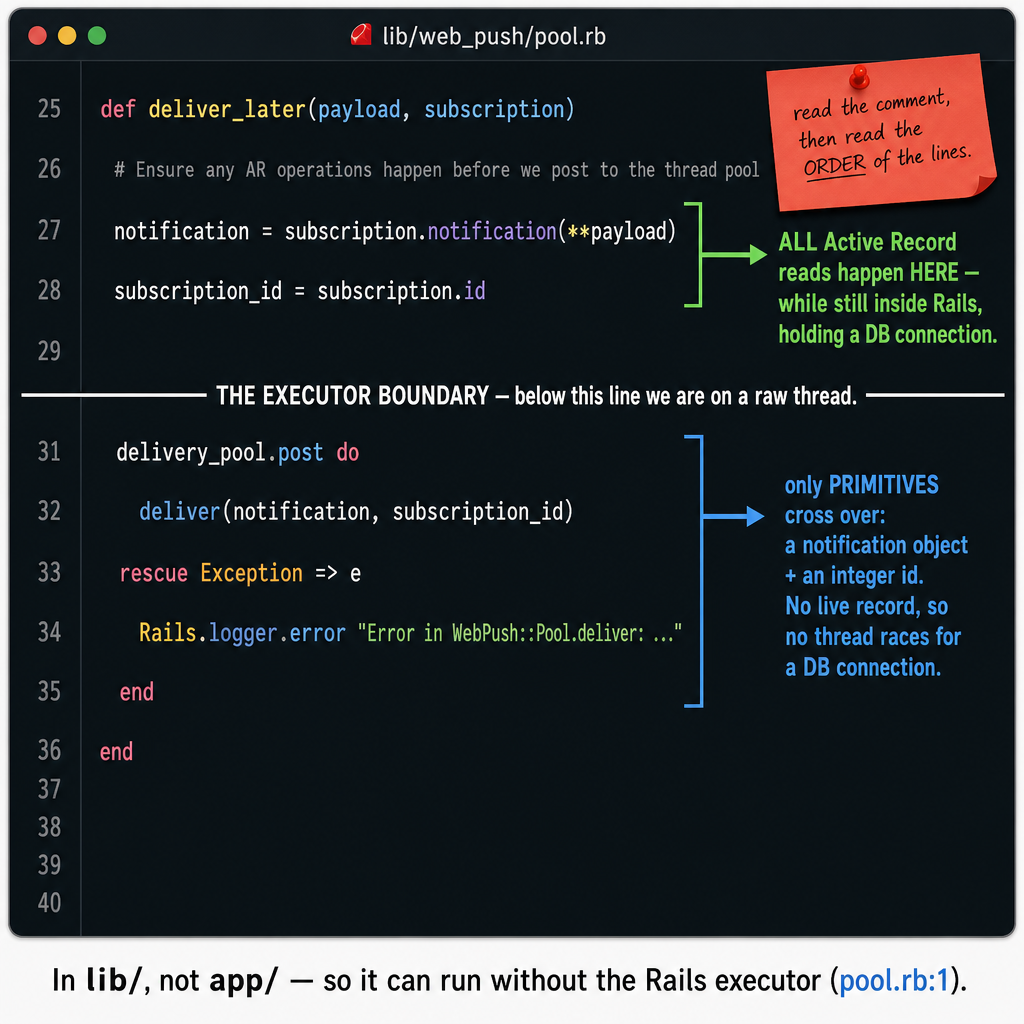 An annotated code 'screenshot' rendered like a clean editor pane (dark theme, l…