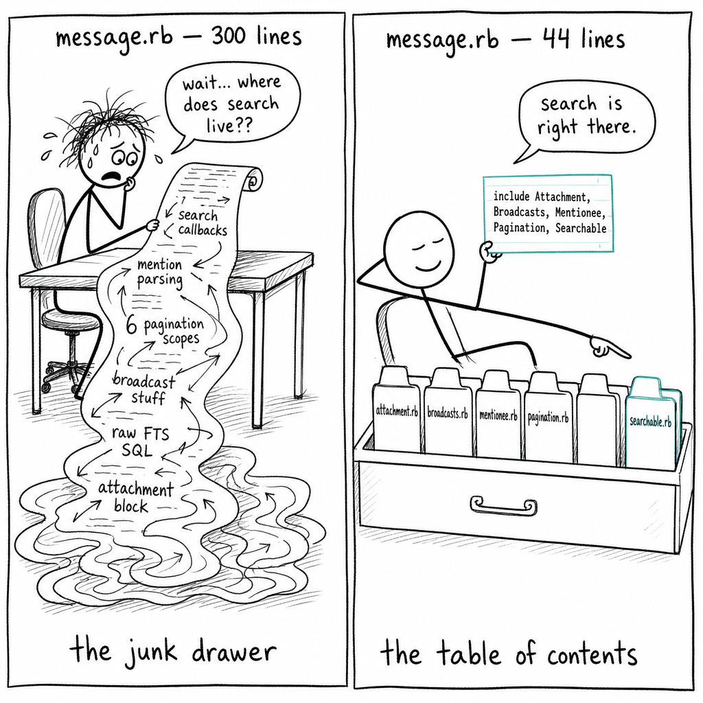A two-panel Wait-But-Why style hand-drawn stick-figure sketch, black ink on whi…