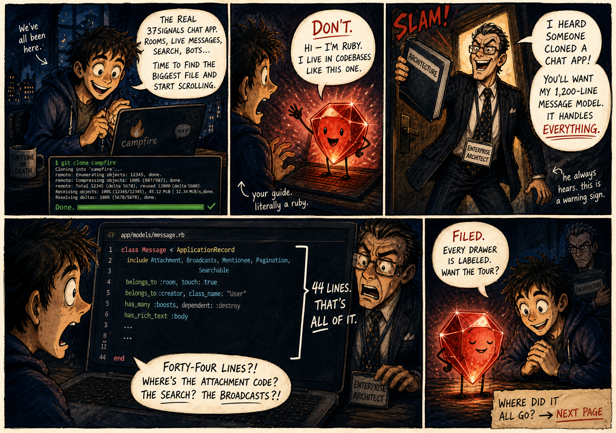 What Campfire Is, and What 'Beautiful Rails' Even Means