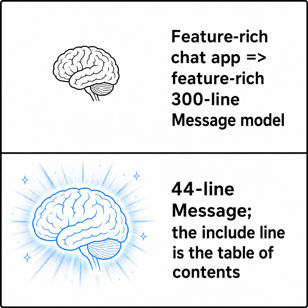 A dry, clean two-panel 'expanding brain' meme (not cringe, tasteful, white back…